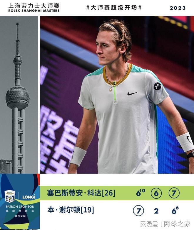 到前五的位 到前五的位