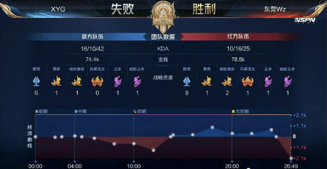 一家博彩公 一家博彩公