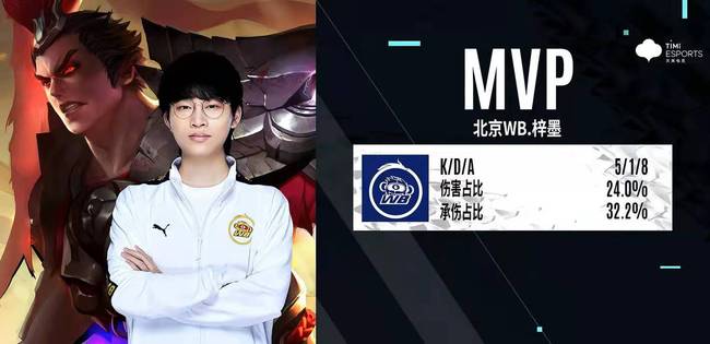 以建立一套 以建立一套